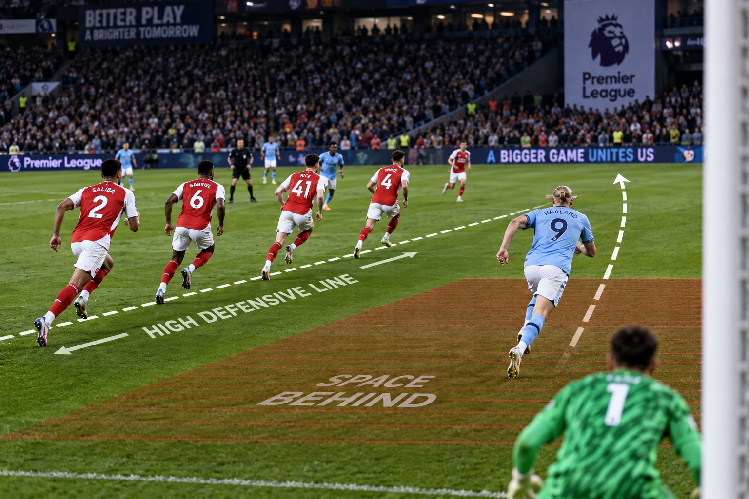There’s 40 Yards of Empty Space Behind the Defenders—So Why Are They Standing That High?